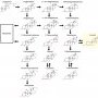 Steroid hormon biosynthesis