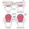 Types of spina bifida