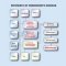 Molecular pathways of Parkinson disease