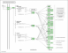 PPAR signaling pathway by KEGG