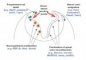Proteins involved in mouse